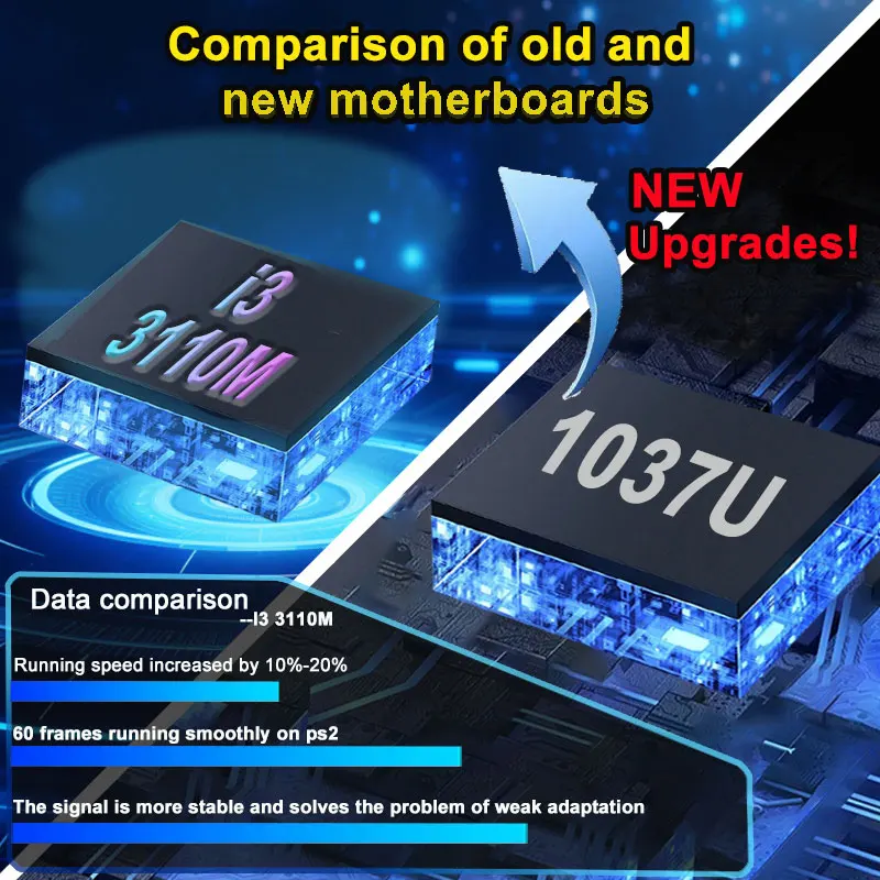 8G Ram 2T Rom New Upgrade Retr - Retro X8 Gaming Console review and price