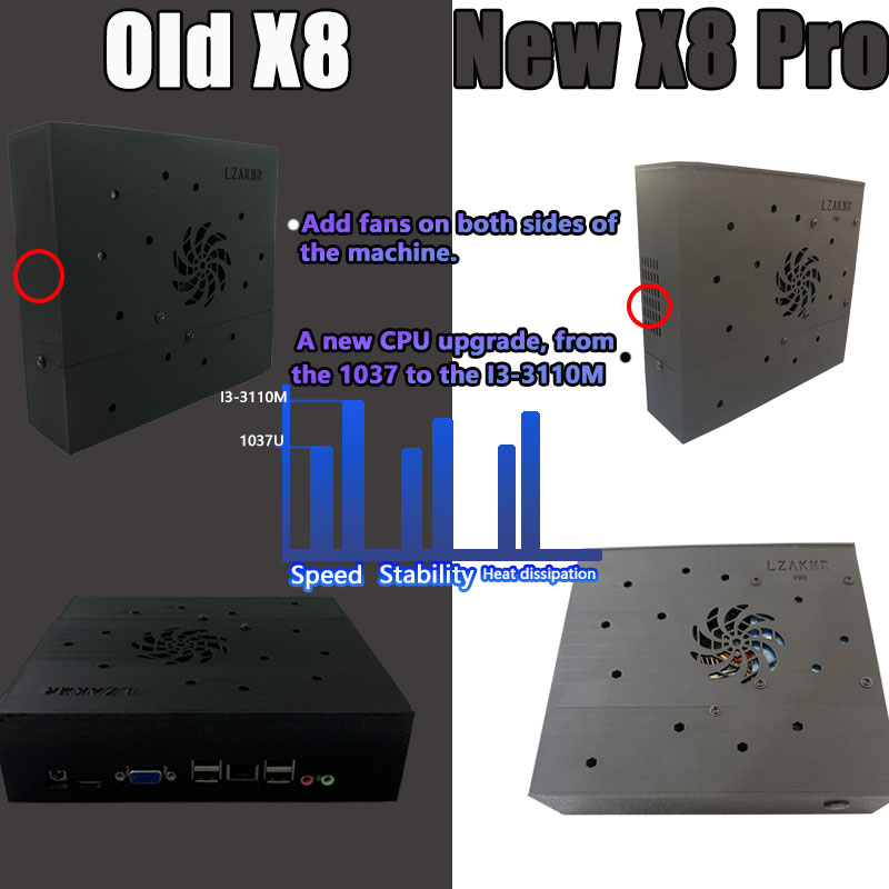 Retro Gaming Device X8 Loaded  - Retro X8 Gaming Console review and price
